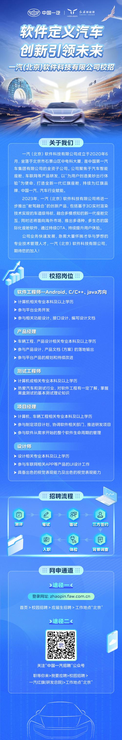 软件招聘要求为何越来越卷？-图1