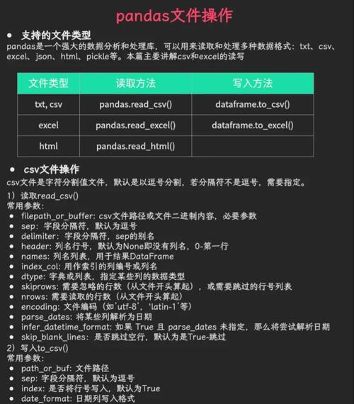 pandas常用命令有哪些？-图1