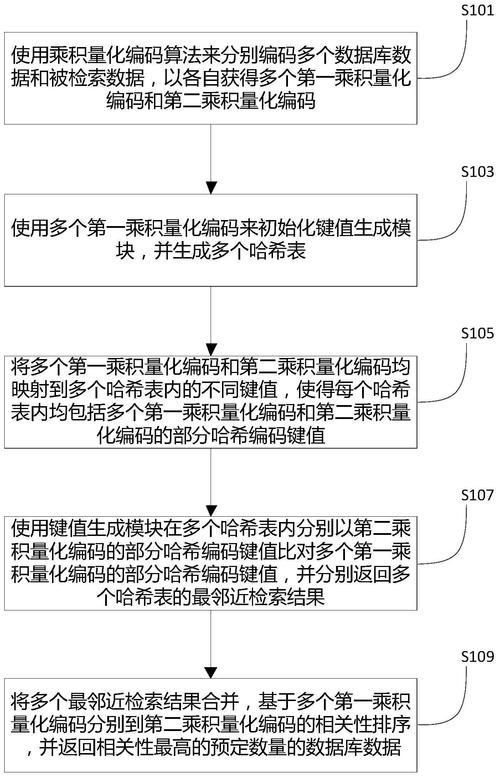 专利检索系统命令如何高效使用？-图3