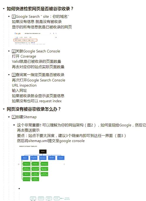英文网站制作步骤有哪些？-图1