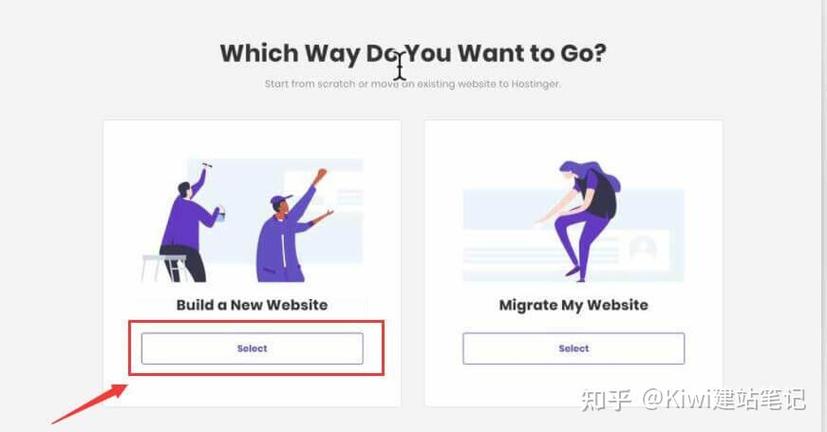 国外域名空间怎么买？-图2