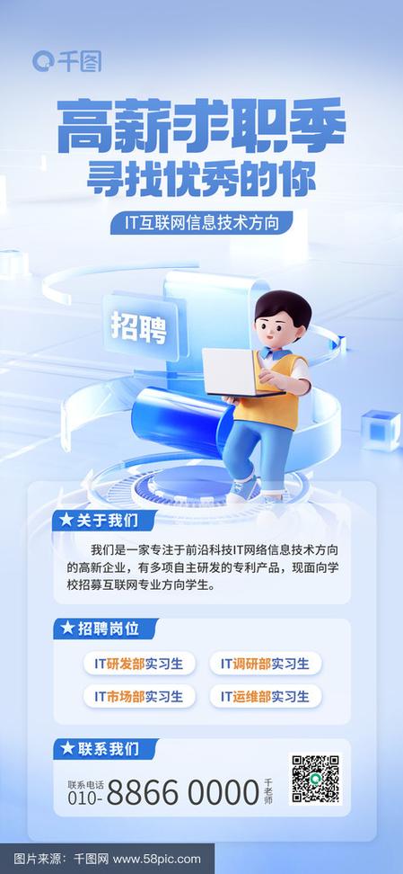IT招聘，如何精准匹配人才与岗位？-图1