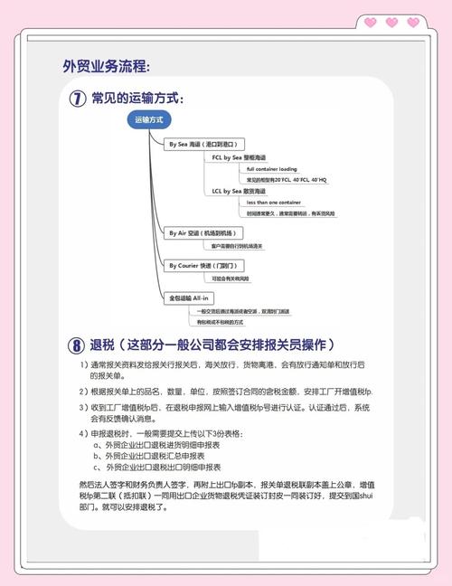 外贸服务如何做好客户体验？-图3