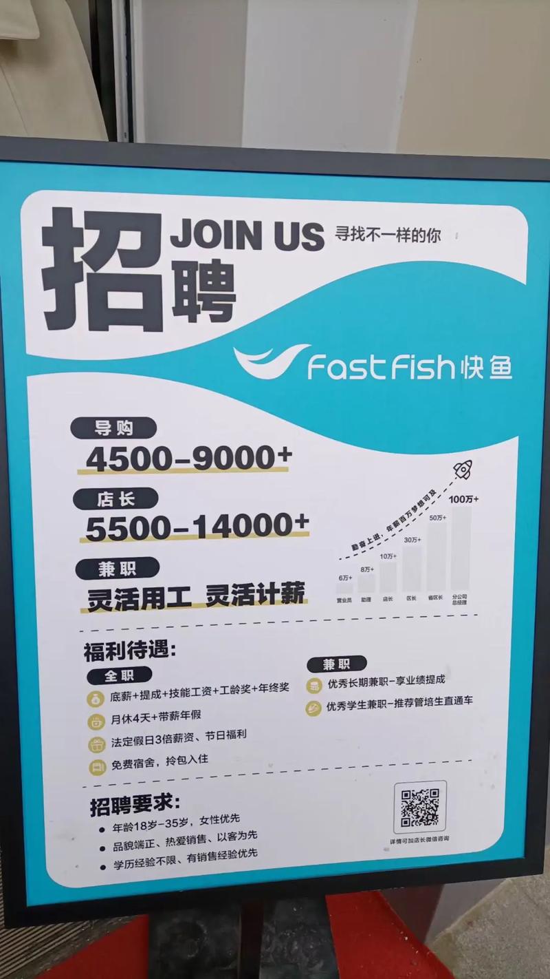阿里大鱼招聘，哪些岗位在纳新？-图3