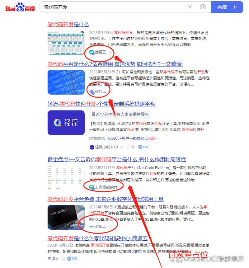 网站如何快速提高百度排名？-图1