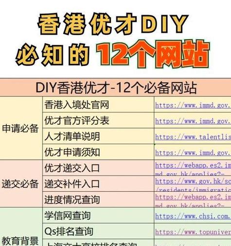 网站如何快速提高百度排名？-图2