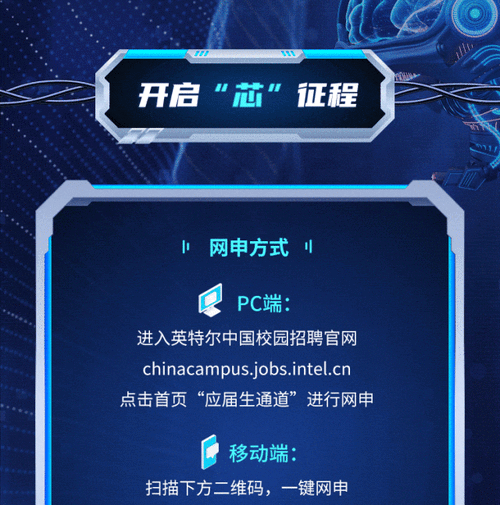 英特尔西安招聘有何新动向？-图2