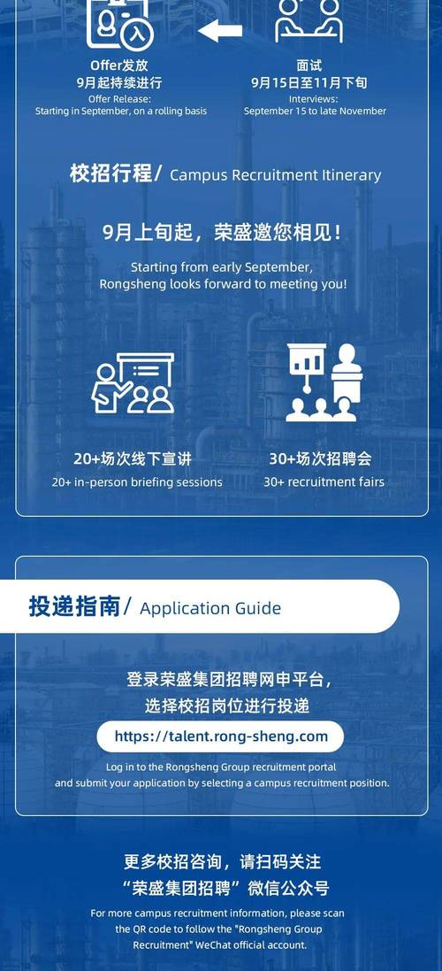 如何开启全球招聘，找到世界人才？-图3