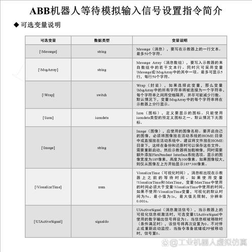 机器人if命令如何实现智能判断？-图2