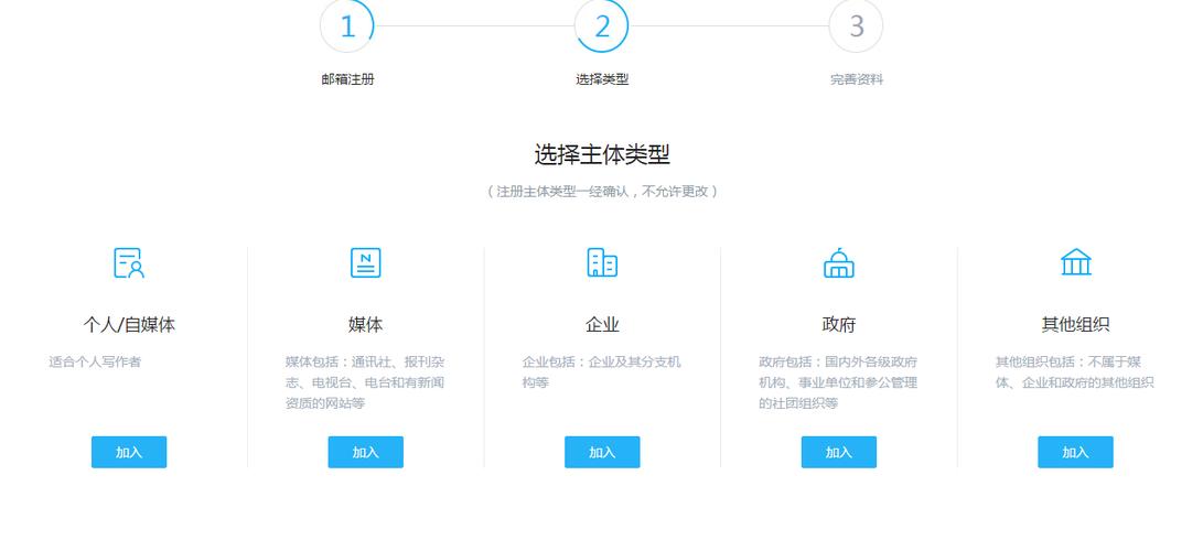 免费空间怎么申请？30字内疑问标题-图3