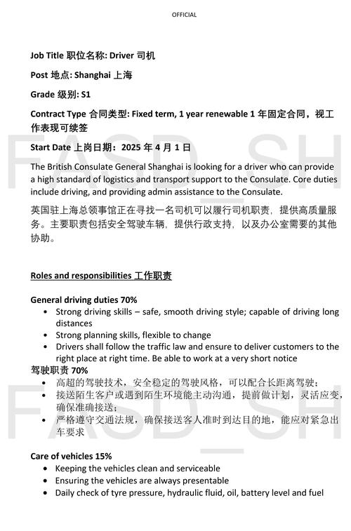 MARC FISER招聘，什么岗位？要求如何？-图2