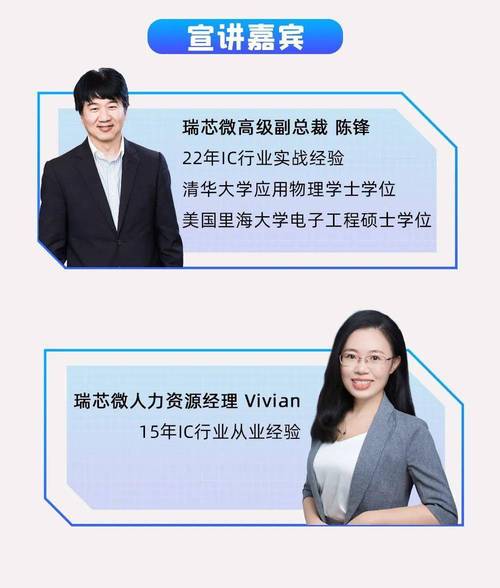 瑞星微招聘，具体岗位和要求是什么？-图3