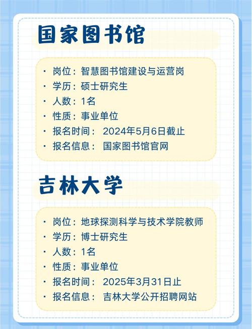 GIS遥感招聘，技能与岗位如何匹配？-图1
