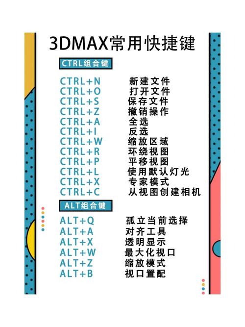 3dmax弹簧命令在哪？怎么用？参数怎么调？-图2