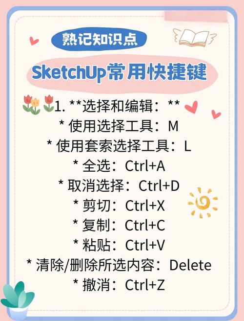 草图大师快捷命令有哪些？-图1