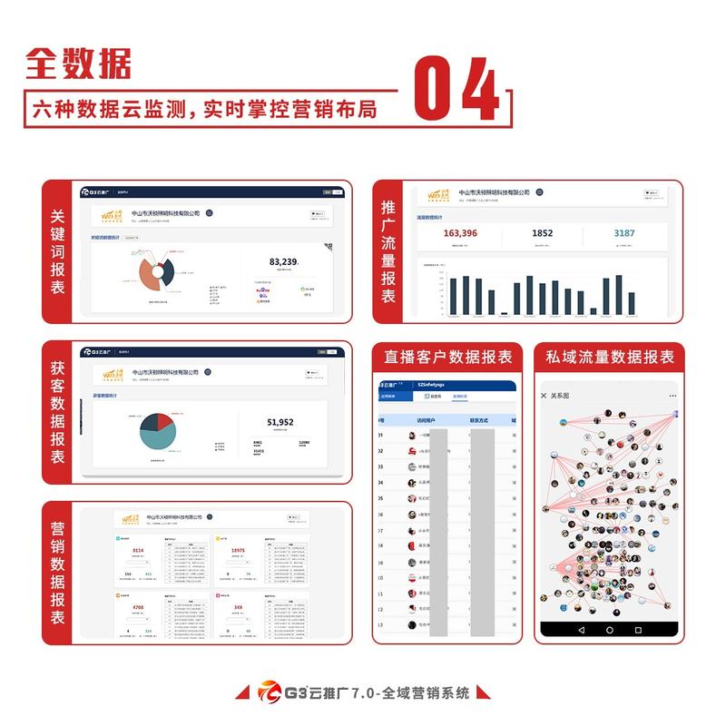 芜湖公司网络推广怎么做？-图2