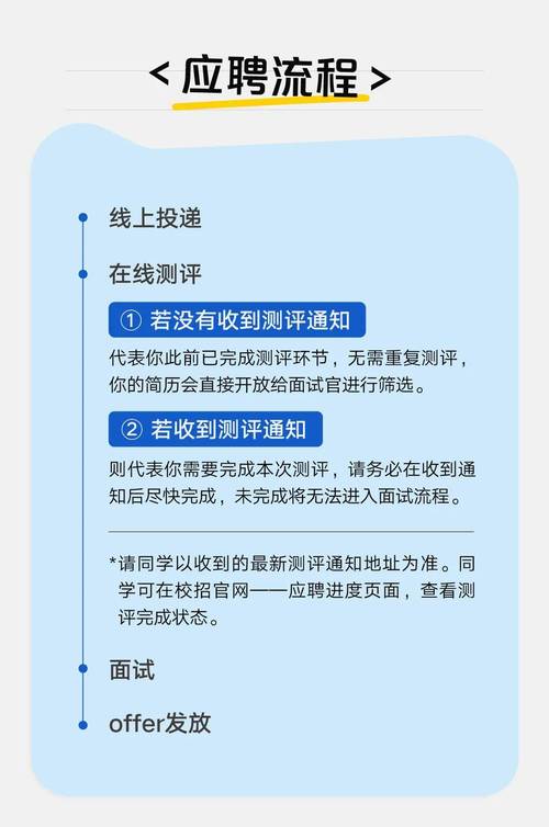 腾讯招聘备胎意欲何为？-图3