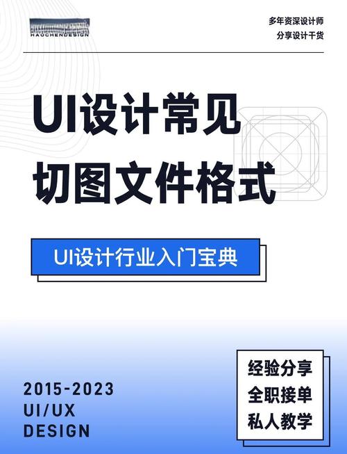 网页设计师如何高效精准切图？-图3