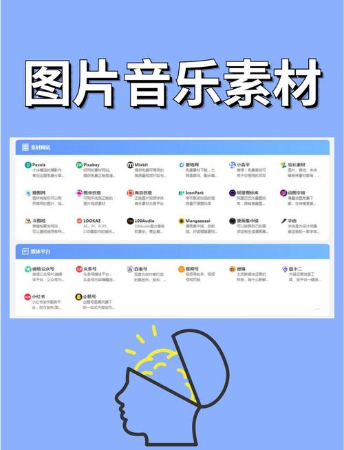 网站发布到互联网，具体步骤是什么？-图1