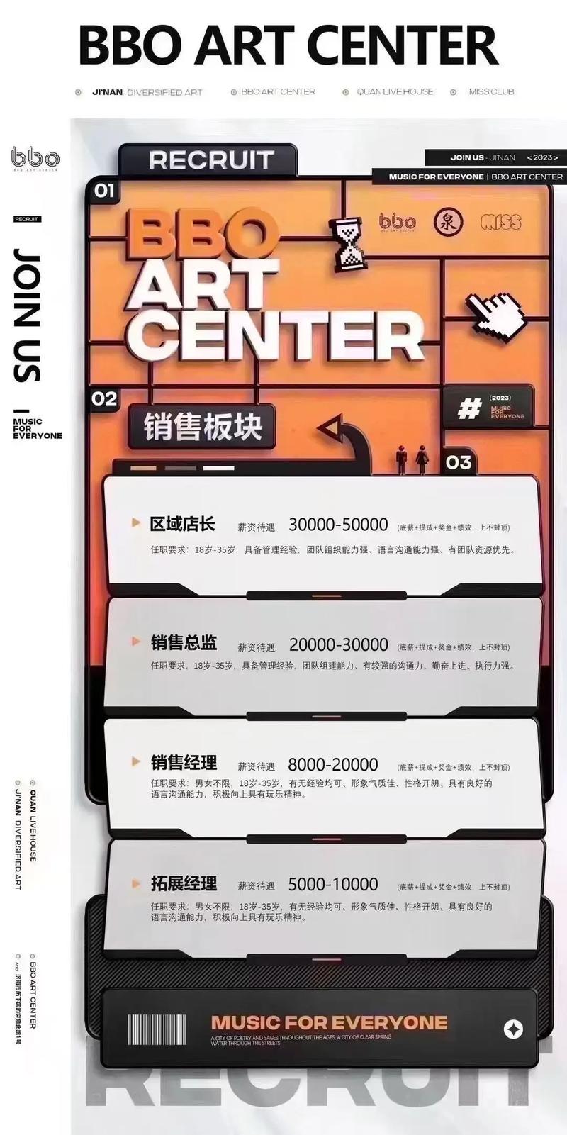 AWS售前招聘，核心能力与竞争门槛是什么？-图3