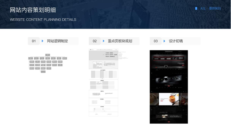 如何提高网站搜索引擎排名？-图3
