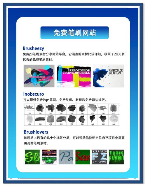 PS设计网站首页，如何快速上手？-图2