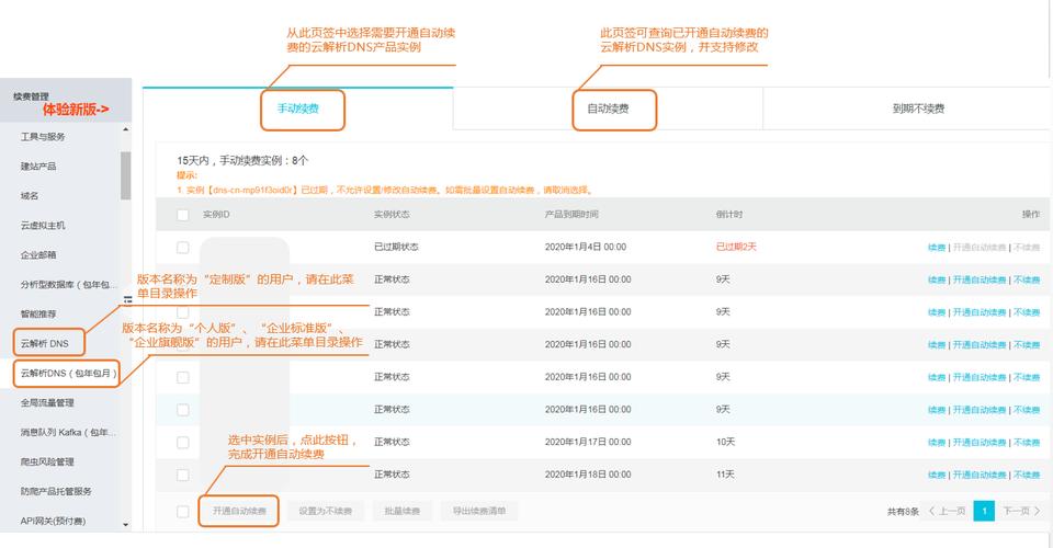 域名到期如何续费？-图1