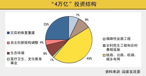 MATLAB金融岗招聘需哪些核心技能？-图3