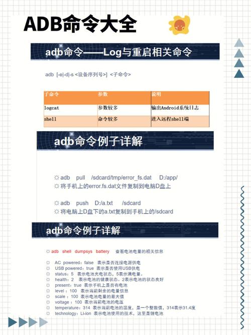 adb模拟器命令有哪些常用操作?-图2 adb模拟器命令有哪些常用操作?-图2