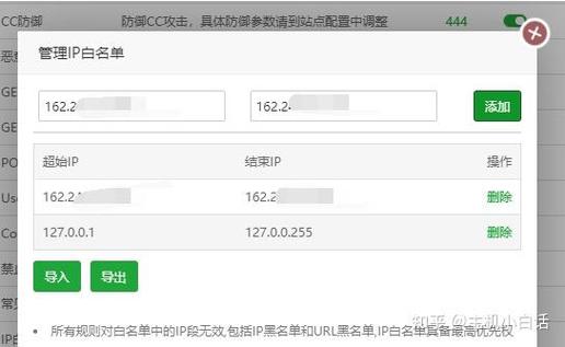 服务器如何屏蔽访问ip？-图1