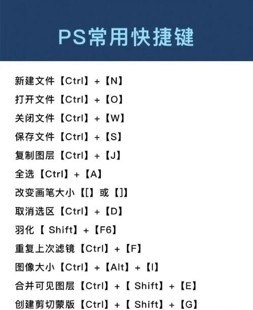 PS6如何添加和调整参考线？-图3