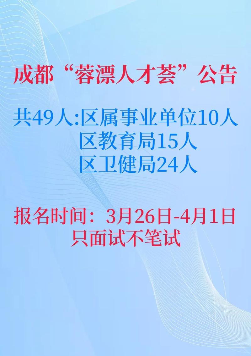 成都AI招聘需求激增，人才缺口有多大？-图2
