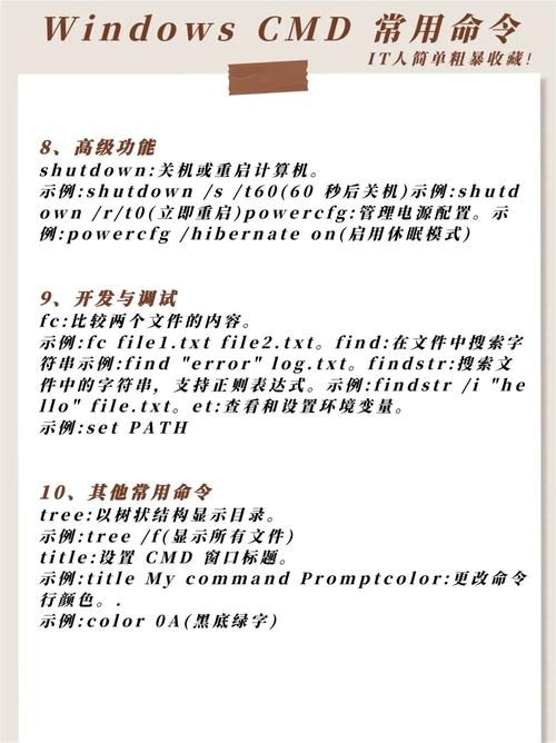 cmd命令大全及用法，有哪些必学实用命令？-图2