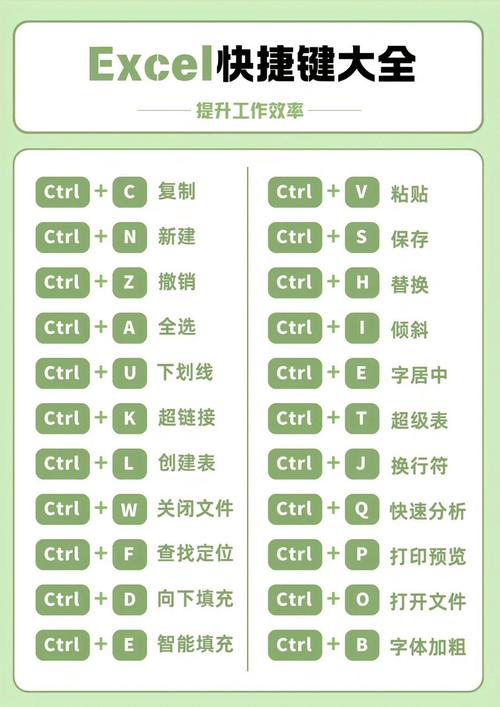 键盘命令编辑器如何高效自定义与使用？-图1