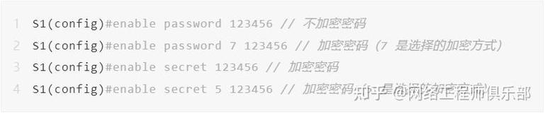 思科如何查看所有设备配置命令？-图3