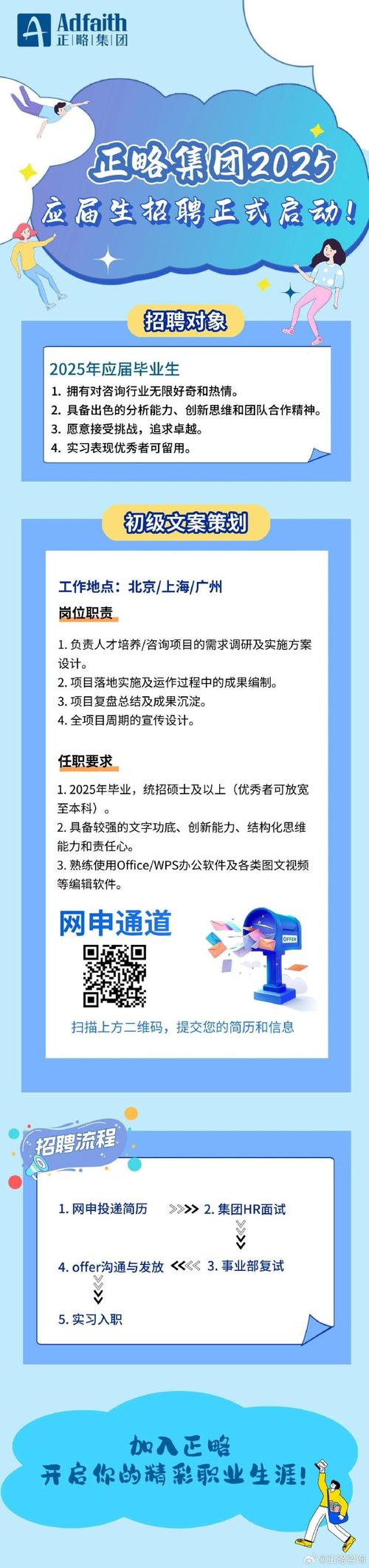Insight Manager招聘，核心能力与经验要求是什么？-图3