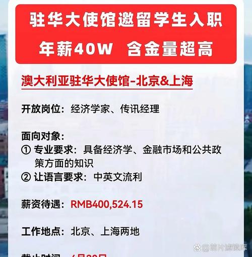 BBC上海招聘，门槛究竟有多高？-图1