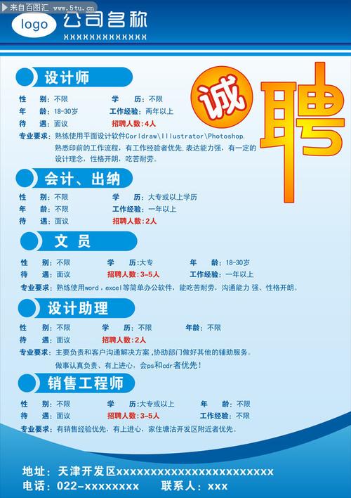 招聘要求KT经验，具体指什么？-图2
