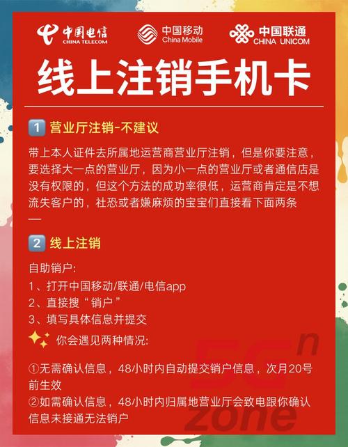 有信电话账号怎么注销？-图1