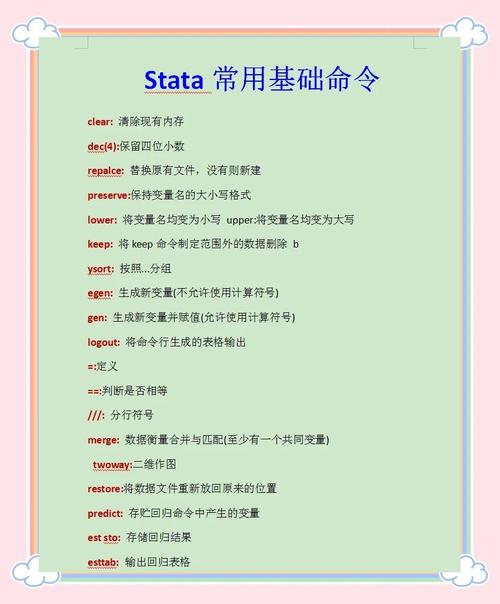 数据库基础命令有哪些？-图3