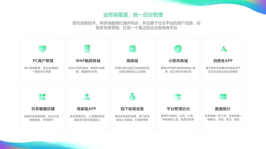 B2C网站管理的关键点与实战技巧有哪些？-图1