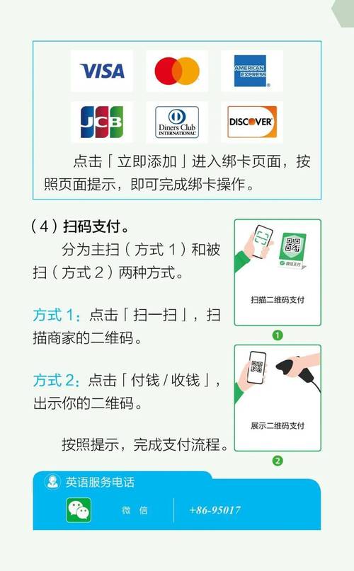 微信支付购物网站如何开通使用？-图1