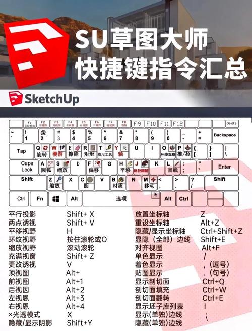 草图大师命令大全有哪些必备功能？-图1