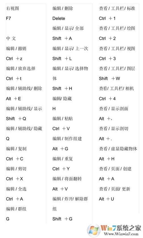 草图大师命令大全有哪些必备功能？-图3