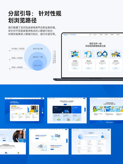 建企业网站，新手从哪开始？关键步骤有哪些？-图3