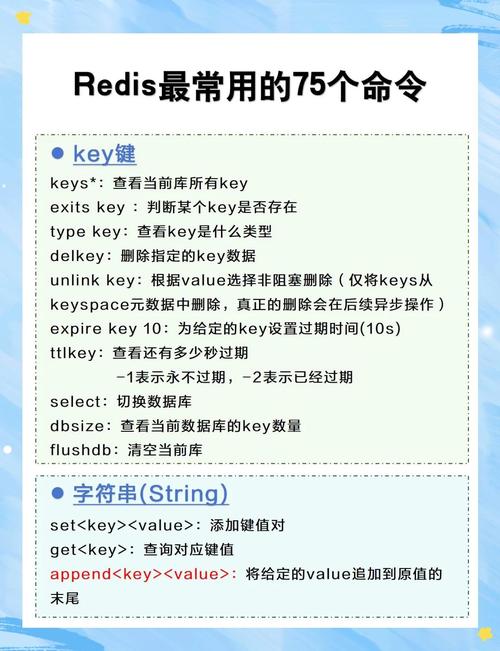 jredis常用命令有哪些核心操作？-图1