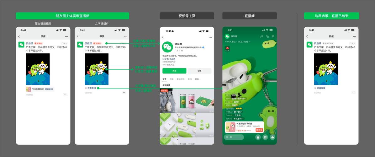 网站广告位如何科学布局才高效？-图1