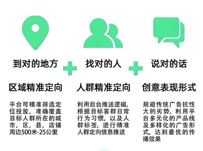 网站广告位如何科学布局才高效？-图3