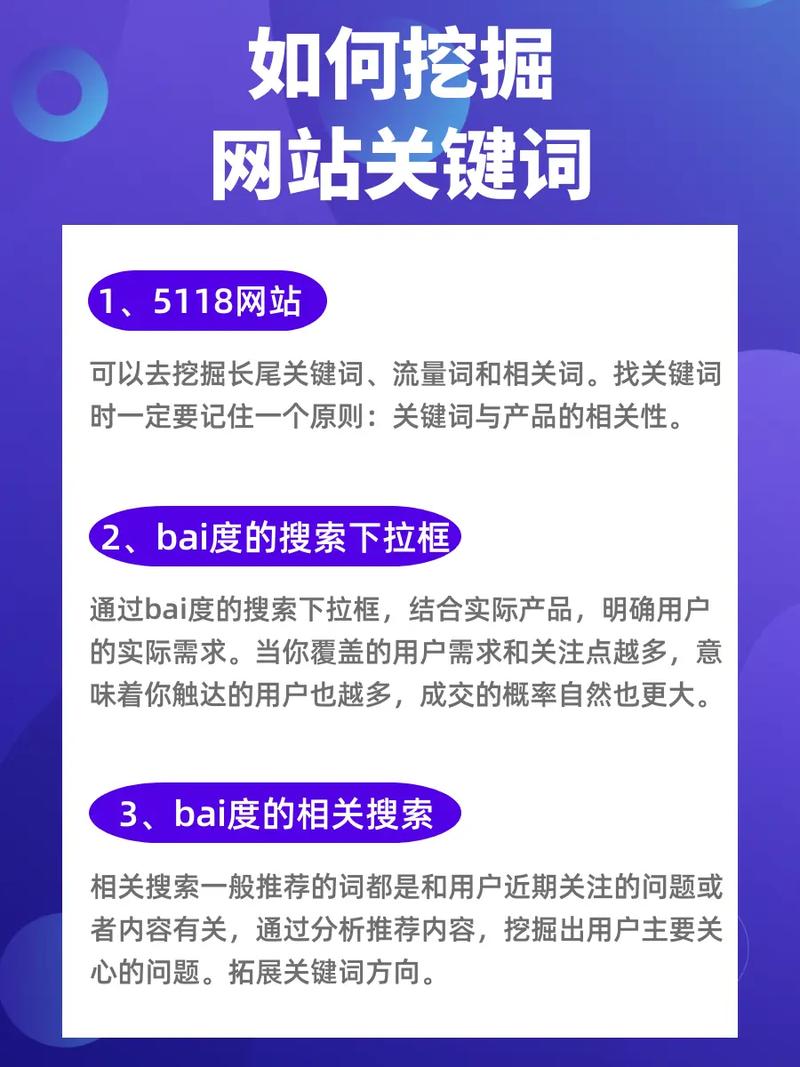 公司网站关键词修改有何技巧？-图1