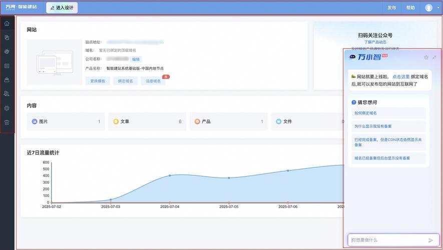 网站后台发布内容，具体步骤是怎样的？-图2